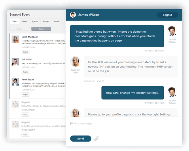 Dogecoin DOGE Price Data